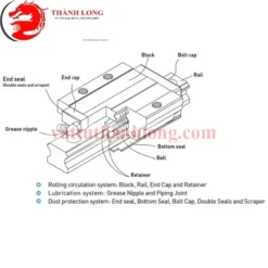 Con trượt Hiwin HGH20CA - Ảnh 2