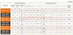 Con Trượt PMI MSA30LA - Ảnh 2